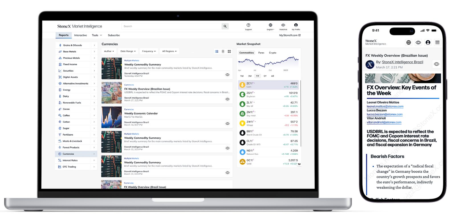 Laptop and smartphone screen showing a financial market intelligence dashboard with currency reports, price trends, economic calendars, and expert commentary focused on foreign exchange and commodity market insights.