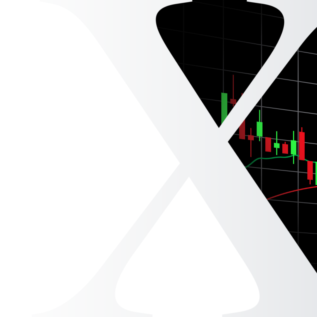 Technical Analysis & Options