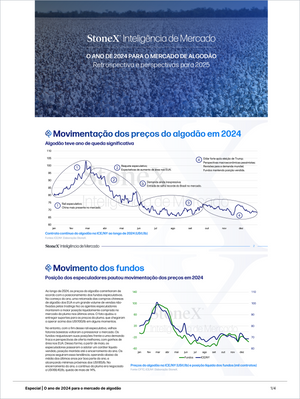 Algodão Premium - Relatórios de Mercado cover displaying detailed cotton price movement charts and fund activity analysis for 2024 with market trends and expert insights. Market Reports Subscriptions. Expert insights and exclusive market analysis. - report example 1