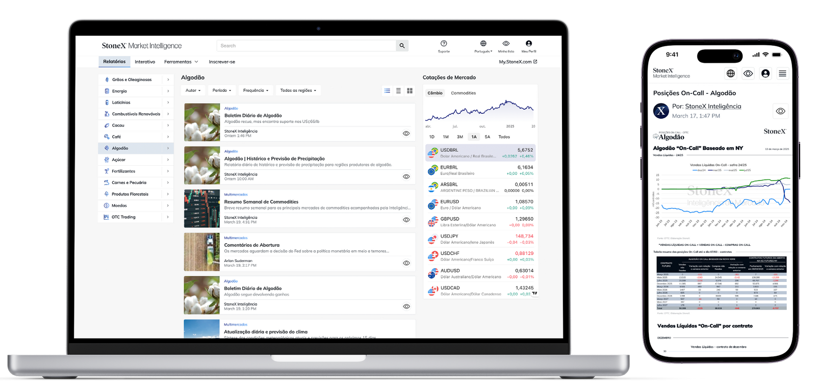 Laptop and smartphone showing StoneX Market Intelligence dashboard with commodity bulletins, market summaries, price trends, expert analysis, and research insights focused on agricultural markets.