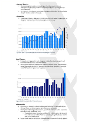 Australian Cattle & Beef - Market Reports Subscription featuring expert insights and exclusive market analysis with detailed forecasts on carcass weights, production trends, beef exports, and live export outlook for 2025. - report example 8