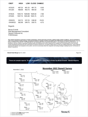 Grains by Bevan Everett - Market Reports Subscription showing detailed commodity price changes and survey yield data with expert insights and exclusive market analysis for informed decision-making. - report example 6