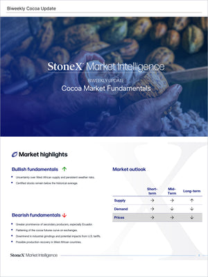 Cocoa Premium - Market Reports Subscription displaying biweekly cocoa market fundamentals with detailed bullish and bearish trends, supply and demand outlook, and expert analysis. Market Reports Subscriptions. Expert insights and exclusive market analysis. - report example 1