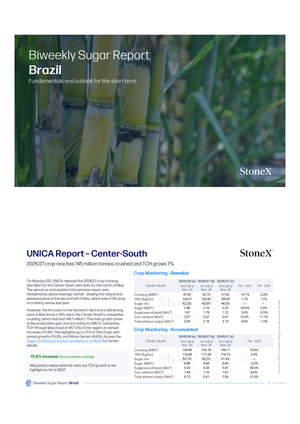 Sugar Market Reports | Premium cover page with close-up sugarcane images and StoneX branding for market insights. - report example 11