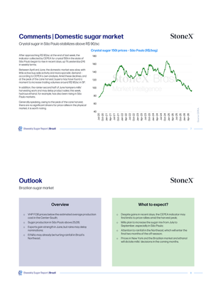 Sugar Market Reports | Premium pages showing São Paulo crystal sugar price trends with market commentary and Brazilian sugar production outlook analysis. - report example 12