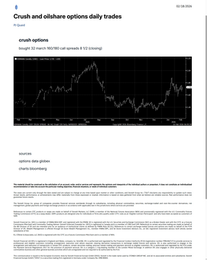 CBOT/CME Non-Standard Options Report Subscription - report example 1