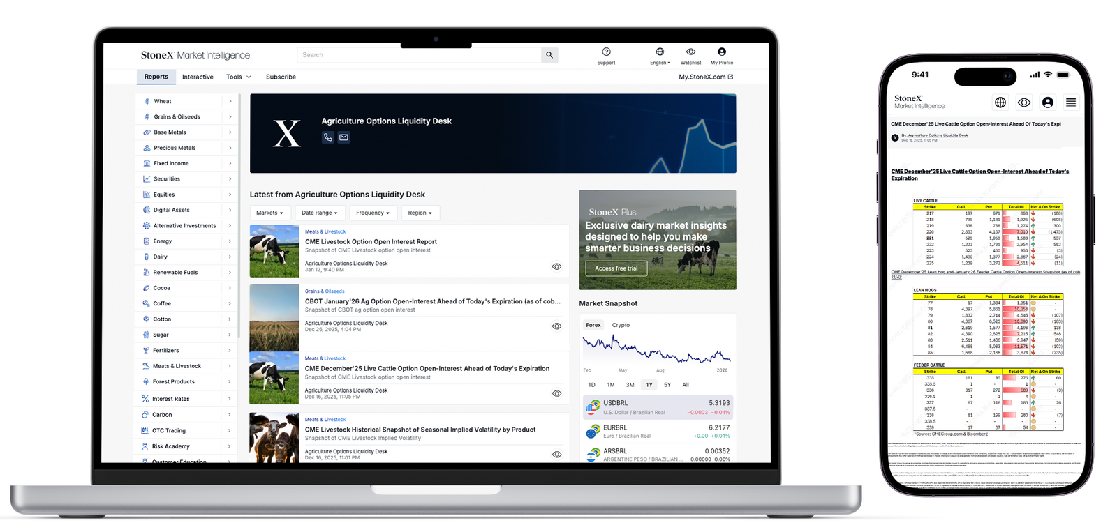 Open laptop and smartphone displaying detailed agricultural options liquidity data, market snapshots, and expert insights for commodity market research and report subscriptions.
