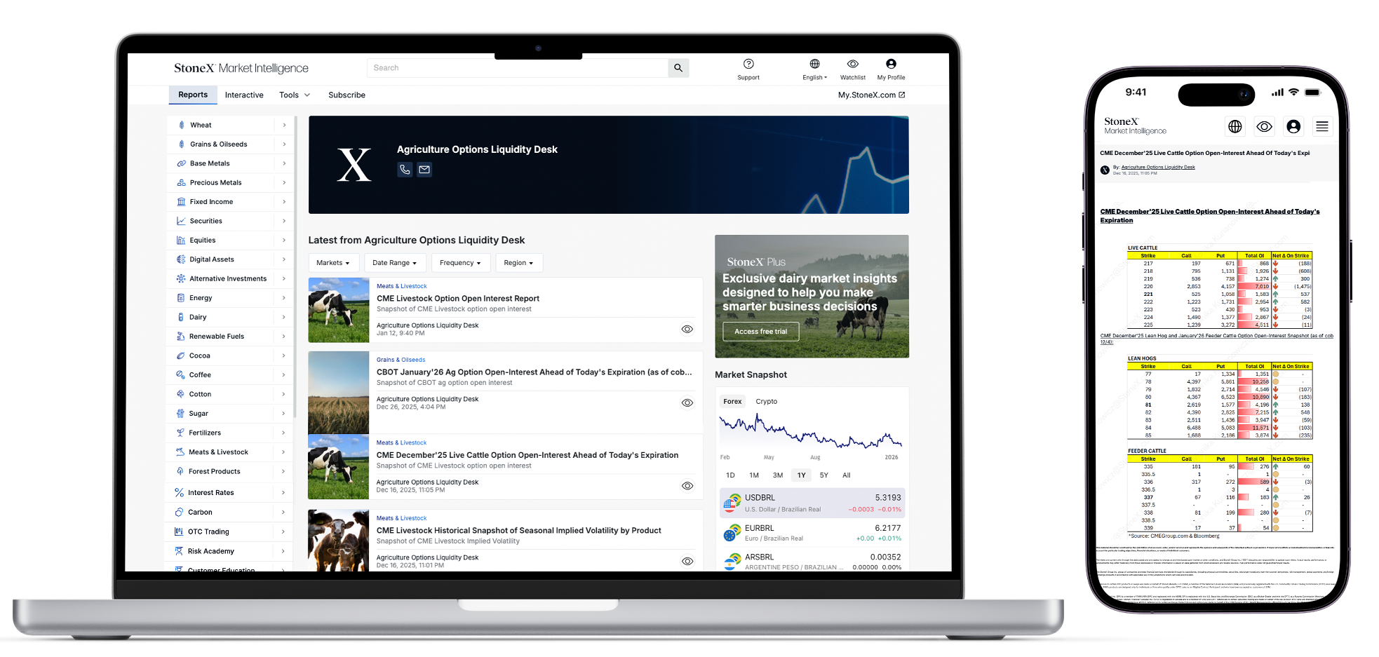 Open laptop and smartphone displaying detailed agricultural options liquidity data, market snapshots, and expert insights for commodity market research and report subscriptions.