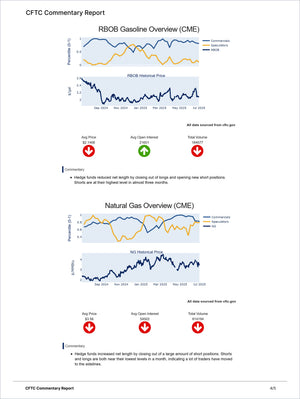 Energy Pro - Market Reports Subscription displaying detailed commodity market data with RBOB gasoline and natural gas price charts, trader positions, and expert commentary. Market Reports Subscriptions. Expert insights and exclusive market analysis. - report example 4