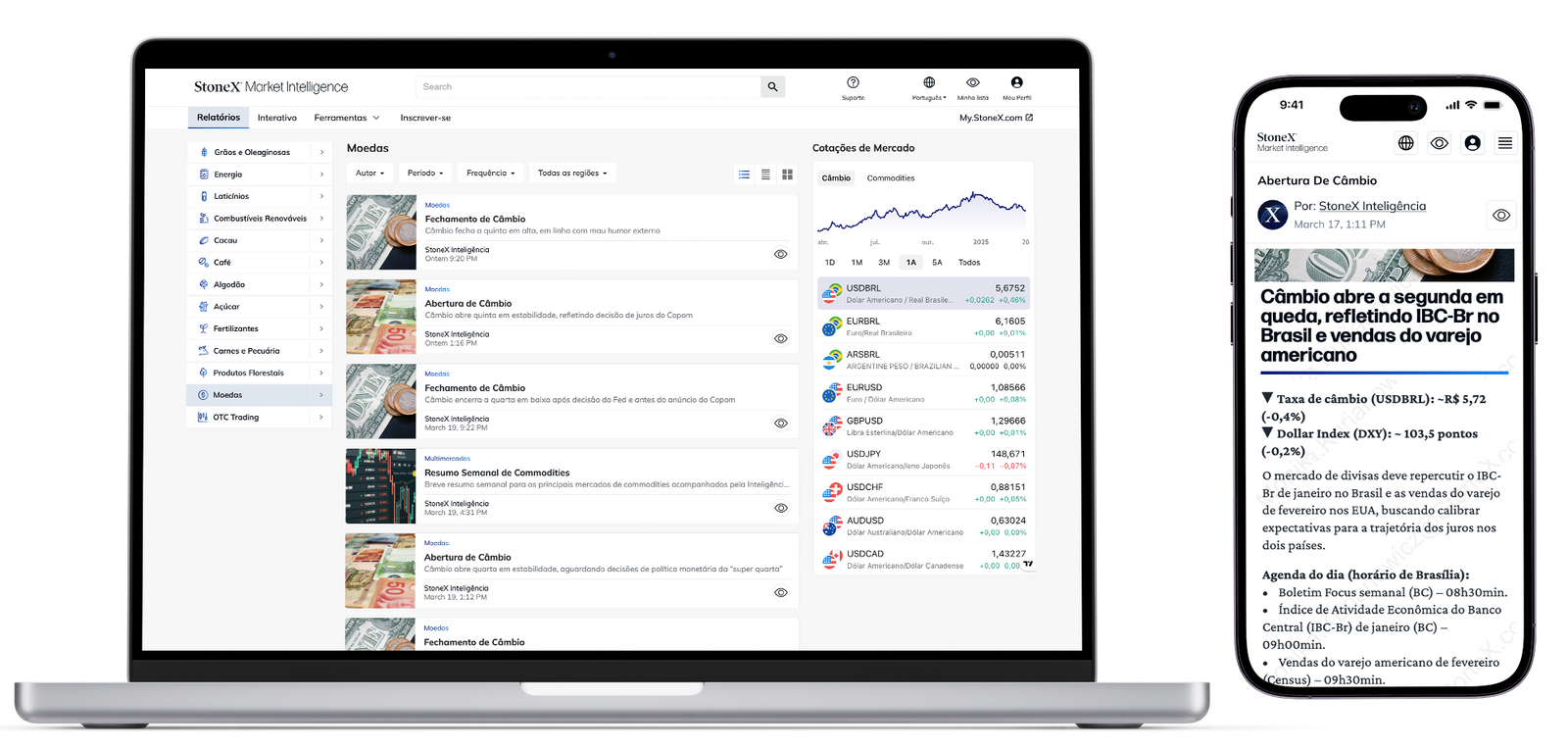 Laptop and smartphone showing a Market Intelligence dashboard with commodity price charts, market bulletins, expert analysis, and detailed Brazil-focused research for informed insights.