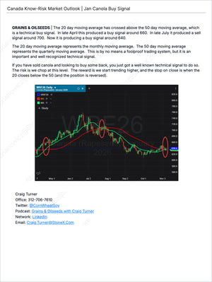 Grains Canada - Market Reports Subscription featuring a detailed technical analysis report with Canola buy signals, moving average charts, market insights, and expert analysis by Market Reports Subscriptions. Expert insights and exclusive market analysis. - report example 1