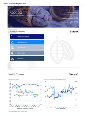 Cocoa Premium - Market Reports Subscription featuring a detailed table of contents and graphs illustrating currency quotes and commodity index trends. Market Reports Subscriptions. Expert insights and exclusive market analysis. - report example 4