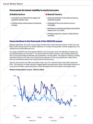 Cocoa Premium - Market Reports Subscription featuring a detailed weekly market summary with volatility analysis, price trends, bullish and bearish factors, and expert insights for Market Reports Subscriptions. Expert insights and exclusive market analysis. - report example 6