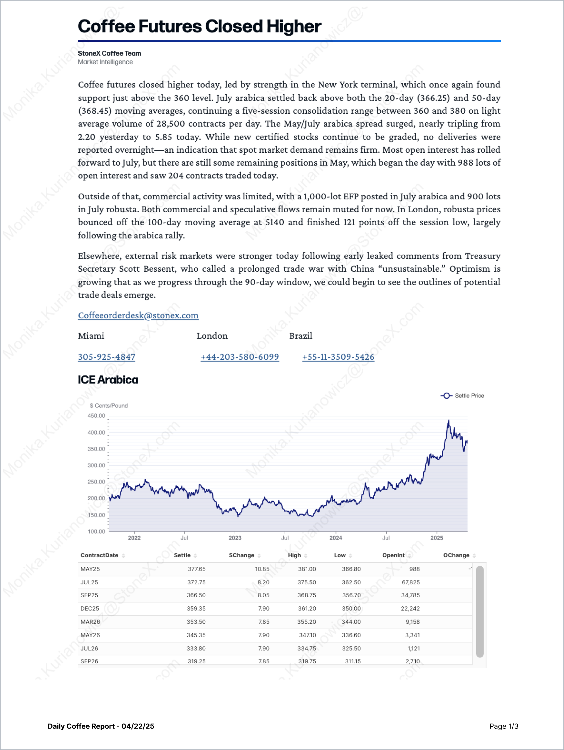 Coffee Platinum - Market Reports
