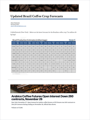 Detailed forecast report highlighting Brazilian coffee crop estimates by company and year, alongside analysis of Arabica coffee futures volume changes featured in Coffee Premium - Market Reports (Exclusive Offer 20% OFF) providing Market Reports Subscriptions with expert insights and exclusive market analysis. - report example 6