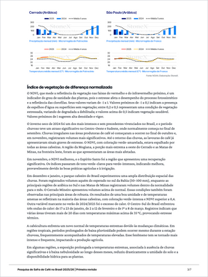Data report showing monthly precipitation and temperature trends for Cerrado and São Paulo Arabica coffee regions comparing 2024 and 2025 with multi-year averages, featuring detailed vegetation index analysis in Coffee Pro - Market Reports (Exclusive Offer 20% OFF) providing Market Reports Subscriptions with expert insights and exclusive market analysis. - report example 13