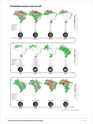 Series of maps depicting monthly rainfall distribution and coffee growth cycles across Brazil from March 2024 to February 2025, illustrating precipitation patterns and development stages, included in Coffee Pro - Market Reports (Exclusive Offer 20% OFF) featuring Market Reports Subscriptions with expert insights and exclusive market analysis. - report example 15