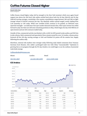 Page showing detailed coffee futures report with price trends, settlement data, contract volumes, and market analysis for Arabica and Robusta, featuring Market Reports Subscriptions with expert insights and exclusive market analysis in Coffee Pro - Market Reports (Exclusive Offer 20% OFF). - report example 6