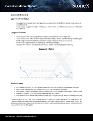Container Market Update - Report Subscription cover page showing operational and congestion risks in Guayaquil port with a line graph and detailed market overview, highlighting expert insights and exclusive market analysis for Market Reports Subscriptions.