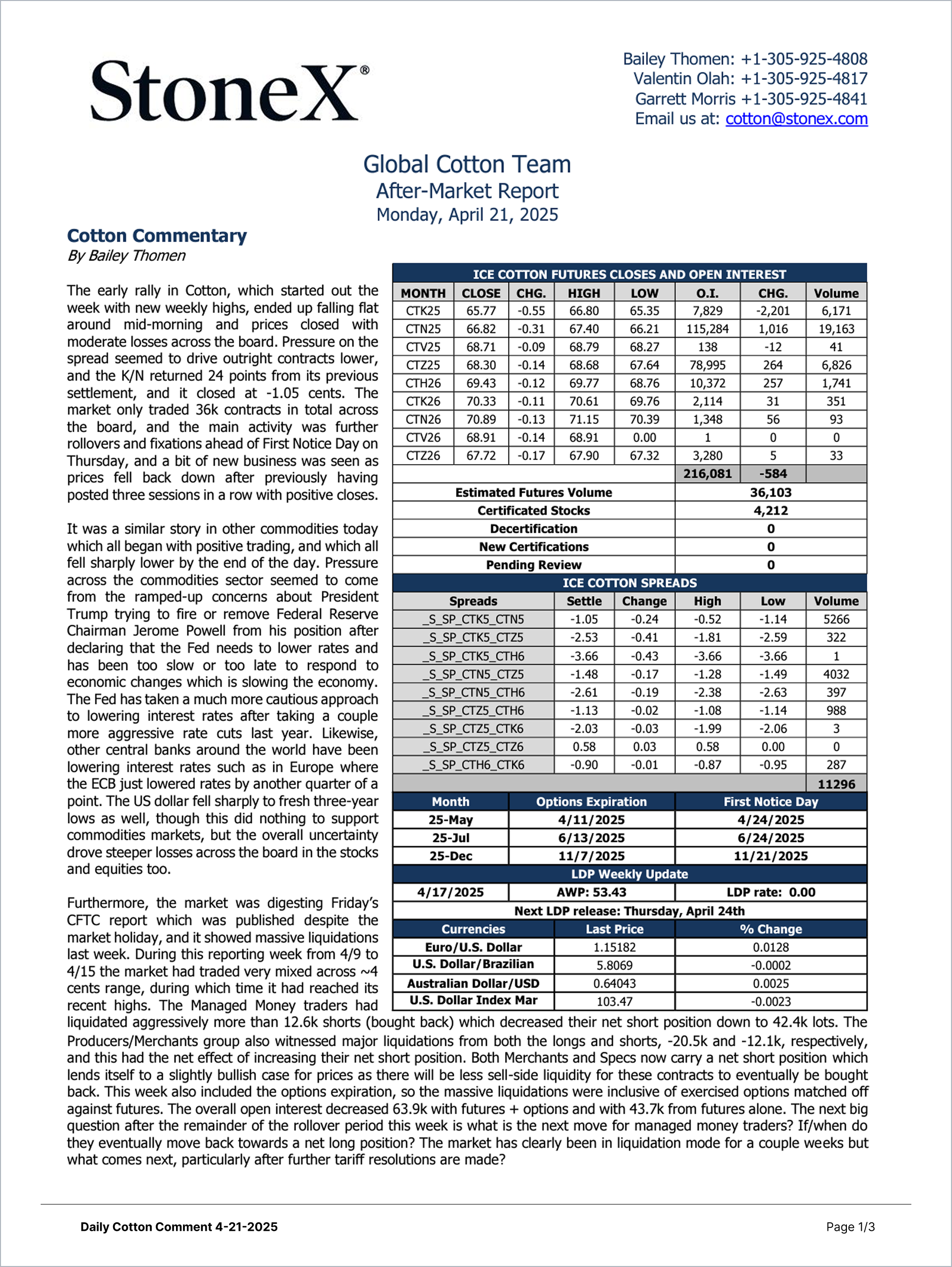 Cotton Gold Plan - Market Reports
