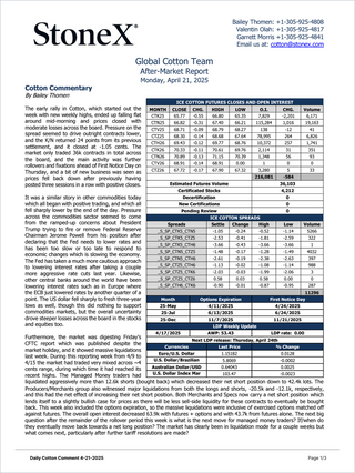 Cotton Gold Plan - Market Reports Subscription displaying a detailed global cotton futures report with expert commentary, volume analysis, open interest data, price spreads, and currency trends. Market Reports Subscriptions. Expert insights and exclusive market analysis.