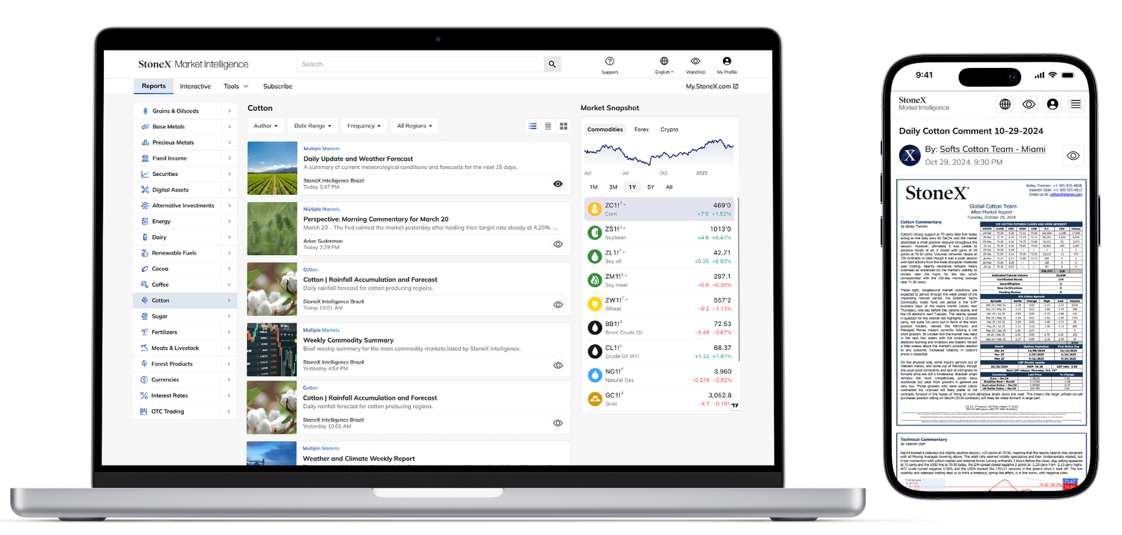 Open laptop and smartphone showing Market Intelligence dashboard and daily commodity commentary featuring cotton price trends, market summaries, outlook, and expert analysis.