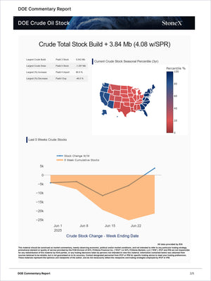 Energy Pro - Market Reports Subscription presenting detailed crude oil stock analysis including regional seasonal percentile map, weekly stock changes, and market commentary. Market Reports Subscriptions. Expert insights and exclusive market analysis. - report example 7