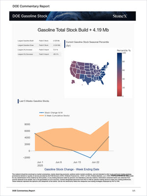 Energy Pro - Market Reports Subscription showing detailed DOE gasoline stock analysis including regional seasonal percentile map, recent stock changes, and cumulative trends. Market Reports Subscriptions. Expert insights and exclusive market analysis. - report example 8
