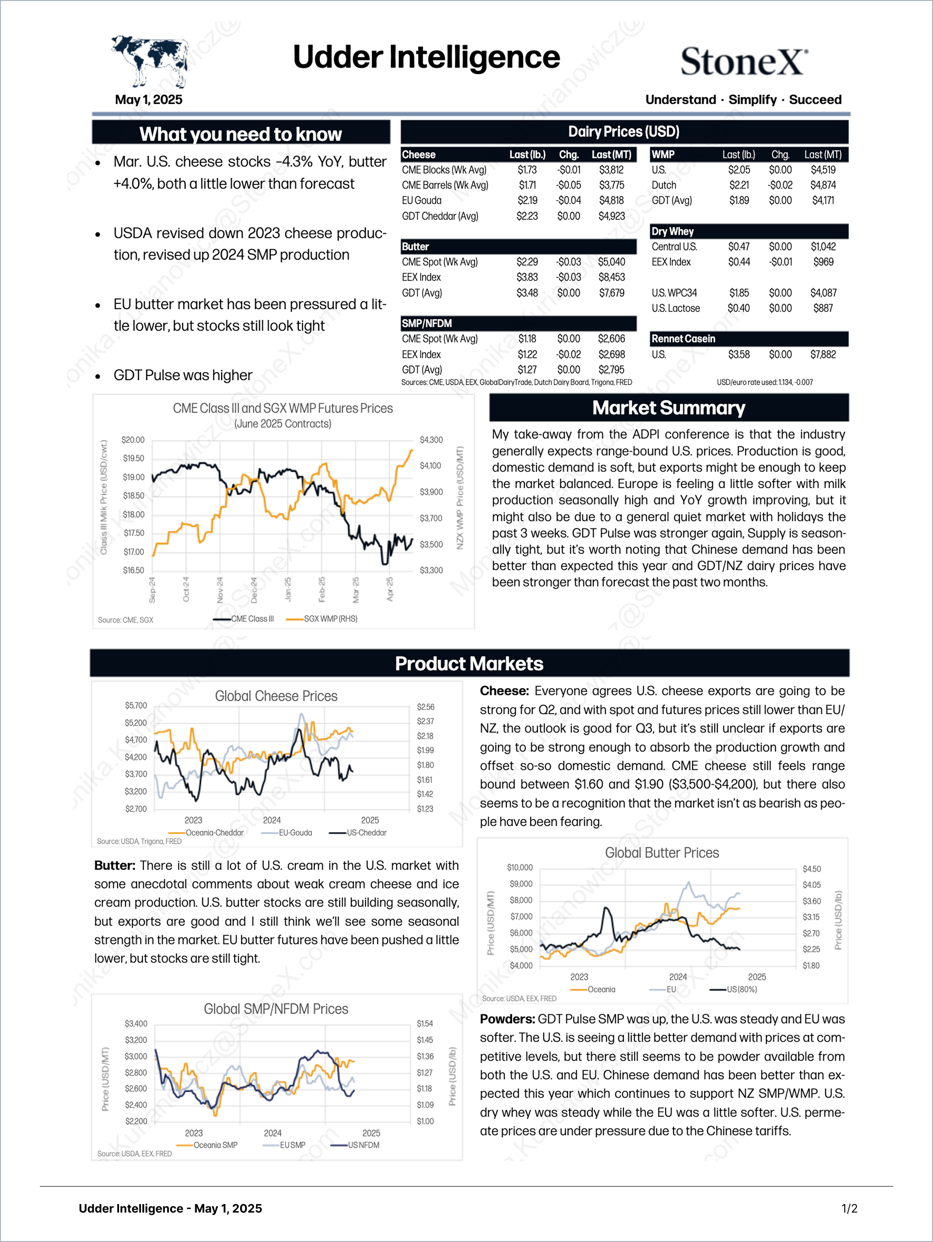 Dairy Diamond - Market Reports