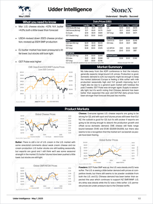 Dairy Sapphire - Market Reports Subscription featuring expert market insights, commodity price trends, fundamental analysis, and comprehensive market intelligence. Market Reports Subscriptions. Expert insights and exclusive market analysis. - report example 1