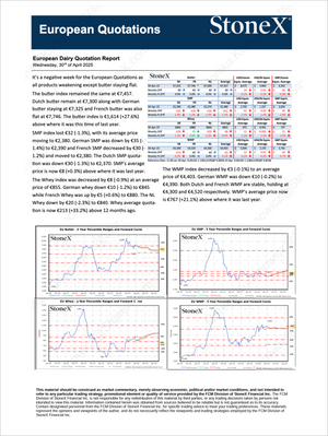 Dairy Sapphire - Market Reports Subscription featuring a detailed European dairy quotation report with commodity price summaries, market trends, forward curves, and expert perspectives. Market Reports Subscriptions. Expert insights and exclusive market analysis. - report example 10