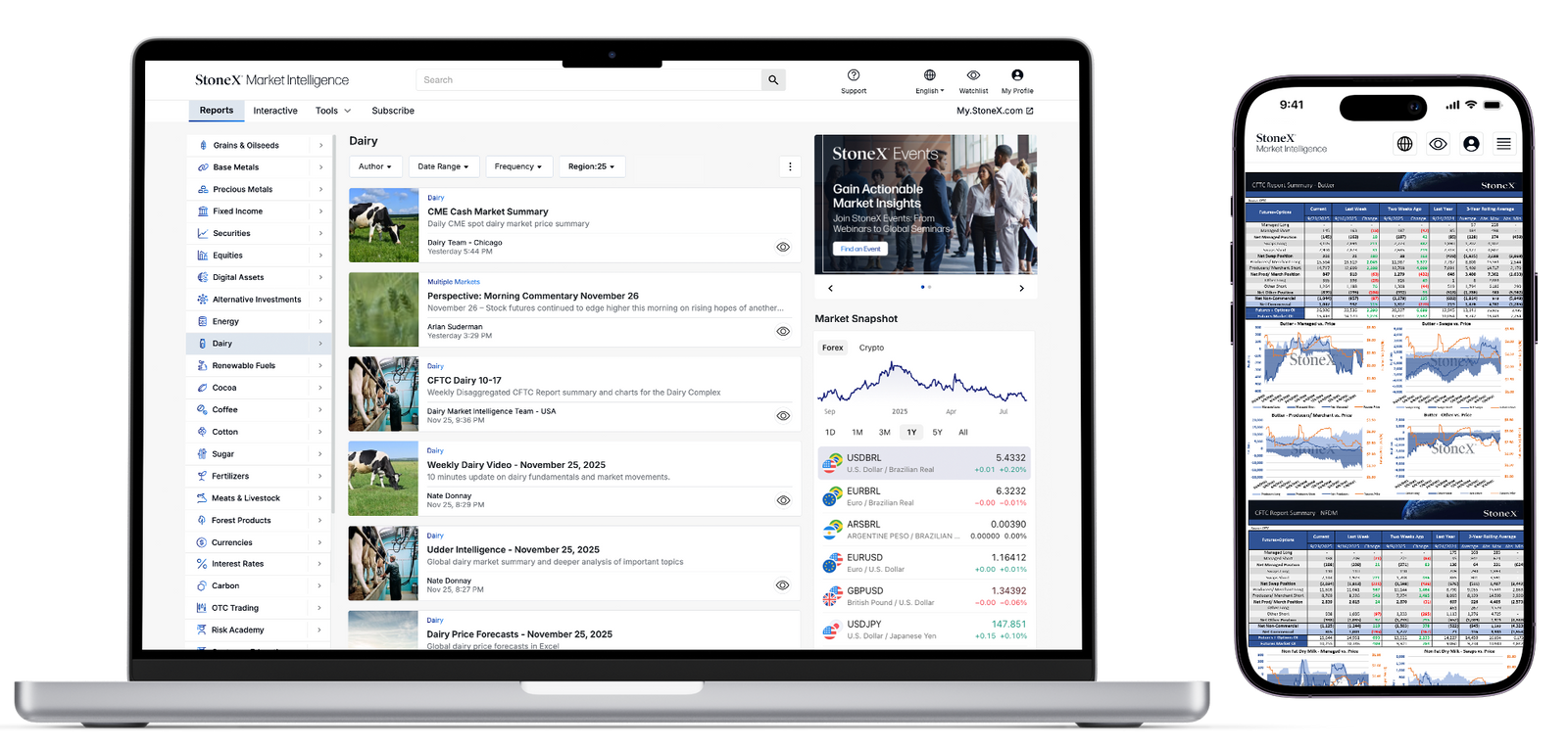Laptop and smartphone screens displaying market intelligence dashboards with dairy commodity reports, price trends, and expert market analysis for research and outlook perspectives.