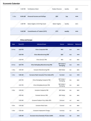 Economic calendar highlighting key global and US economic indicators, including manufacturing PMIs, employment data, and price indexes, for Brazilian Real - Market Reports Subscription with expert insights and exclusive market analysis. - report example 6
