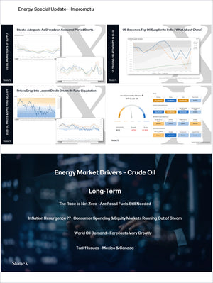 Energy Premium - Market Reports Subscription featuring detailed charts and data on crude oil market drivers, price trends, and supply forecasts with Market Reports Subscriptions offering expert insights and exclusive market analysis - report example 6