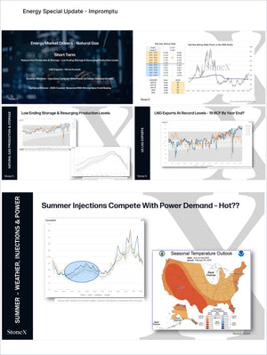 Detailed energy market report preview featuring natural gas storage trends, LNG export forecasts, seasonal temperature outlook, and market drivers in Energy Premium - Market Reports Subscription with Market Reports Subscriptions offering expert insights and exclusive market analysis. - report example 8