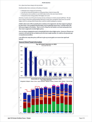 Page from the Farmer Fertilizer Focus - Market Reports Subscription featuring detailed analysis of North America potash market trends, supply-demand factors, top importers, and seasonal consumption patterns with expert insights and exclusive market analysis for Farmer Fertilizer Focus - Market Reports Subscription. - report example 2