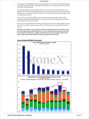 Page from Farmer Fertilizer Focus - Market Reports Subscription displaying detailed analysis and forecasts of global phosphate importers in 2023 with bar charts and seasonal trends, featuring expert insights and exclusive market analysis for Farmer Fertilizer Focus - Market Reports Subscription. - report example 7