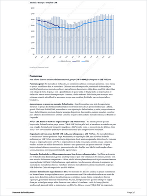 Fertilizantes Premium - Relatórios de Mercado presenting a detailed chart of ammonia prices in Europe in US$/ton CFR with five-year average, 2024, and 2025 data, alongside expert market insights. Market Reports Subscriptions. Expert insights and exclusive market analysis. - report example 3