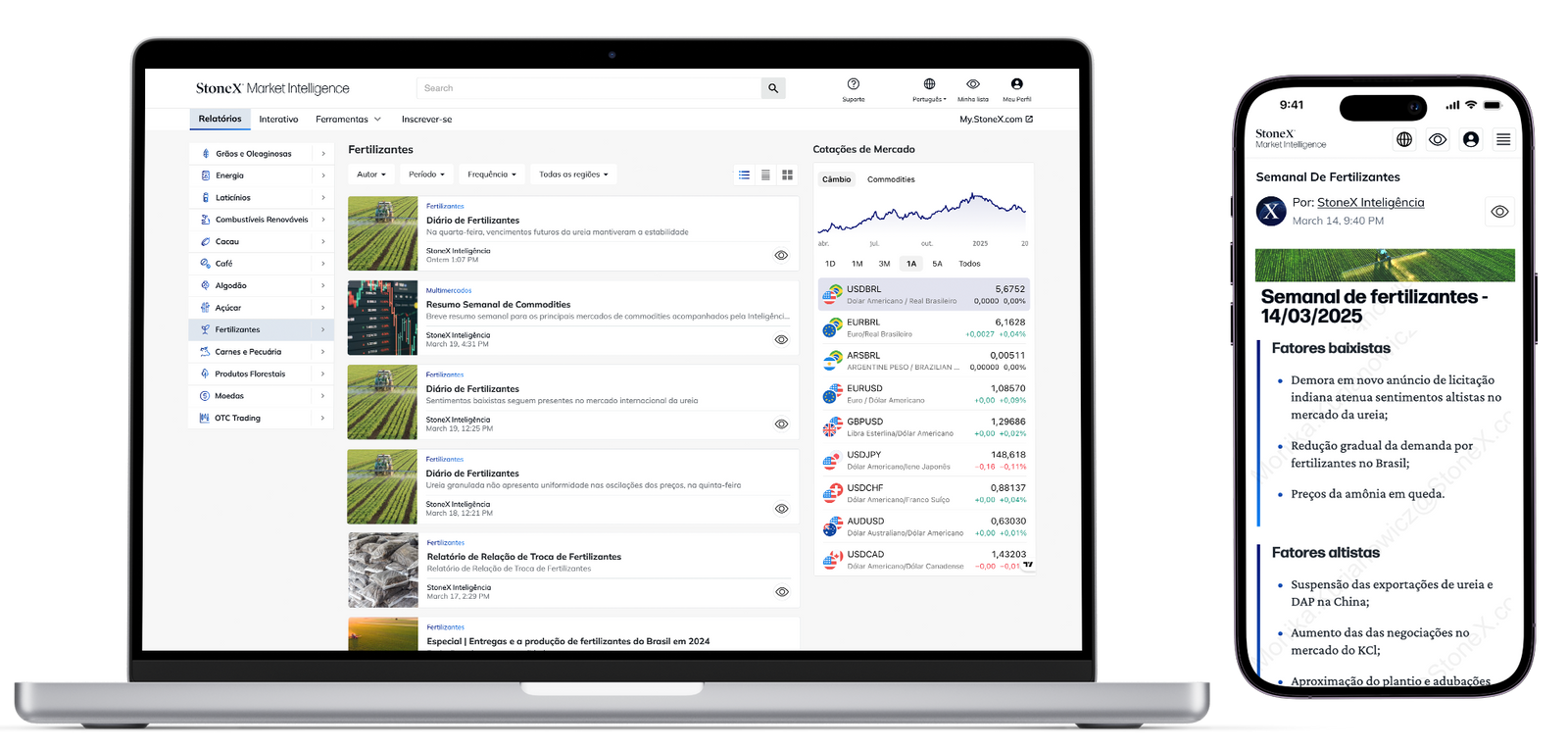 Open laptop and smartphone displaying a Market Intelligence interface focused on fertilizer market bulletins, weekly summaries, price trends, expert insights, and commodity analysis for Brazil.