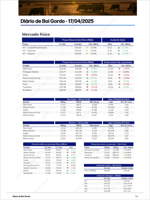 Pecuária Premium - Relatórios de Mercado presenting detailed cattle market price data in Brazil, including physical prices, slaughter scales, price trends, and swap rates with Market Reports Subscriptions. Expert insights and exclusive market analysis. - report example 15