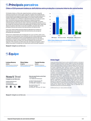 Pecuária Premium - Relatórios de Mercado featuring comparative analysis of beef production and consumption deficits in China and the USA with 2024 meat balance forecasts. Market Reports Subscriptions. Expert insights and exclusive market analysis. - report example 24
