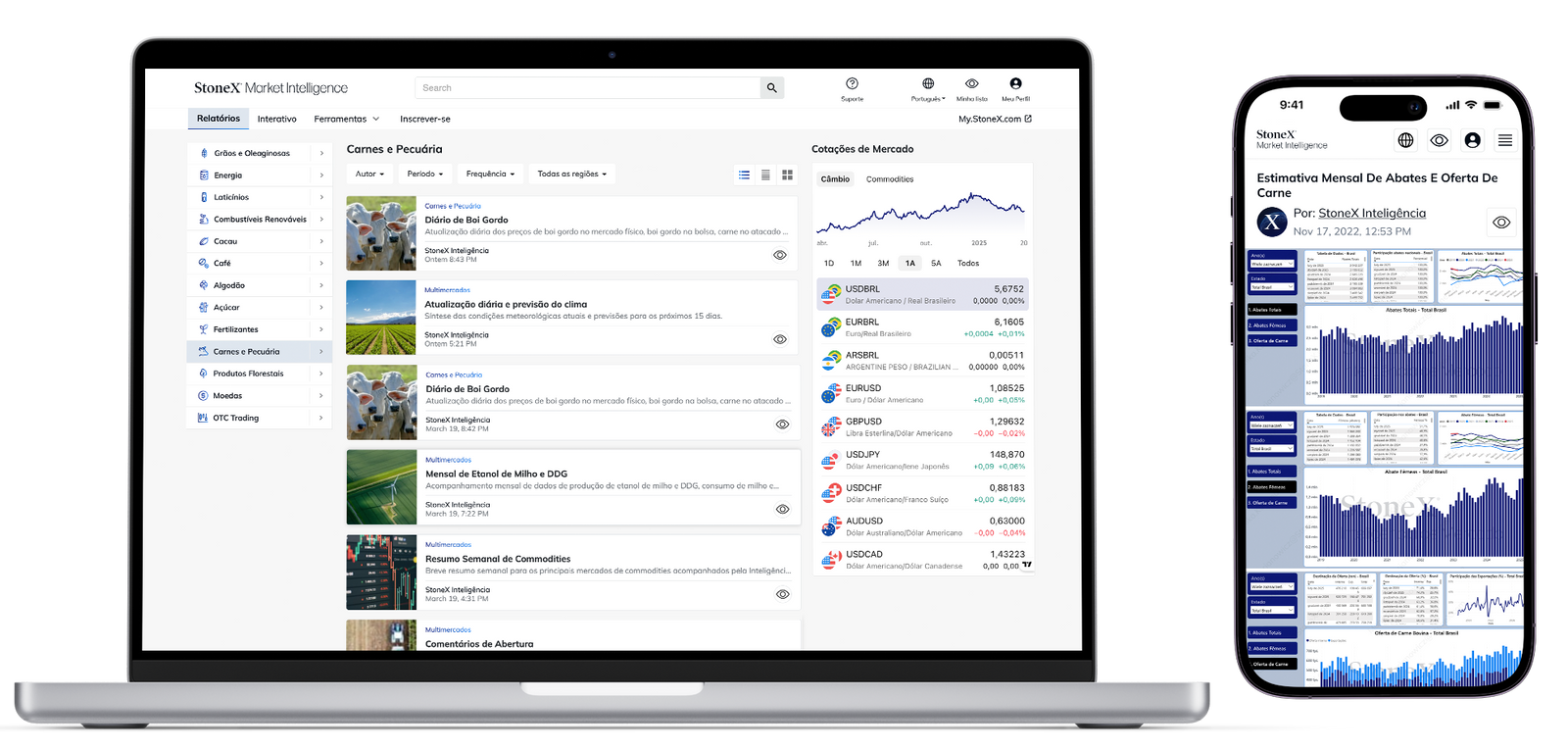 Open laptop and smartphone showing a Market Intelligence interface with livestock commodity bulletins, market summaries, price trends, expert analysis, and detailed research insights for informed decision-making.