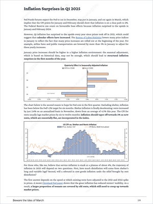 Global Macro Insights by Vincent Deluard report page showing detailed inflation analysis for Q1 2025 with charts on seasonal inflation effects, shelter inflation trends, and economic outlook. Market Reports Subscriptions. Expert insights and exclusive market analysis. - report example 2