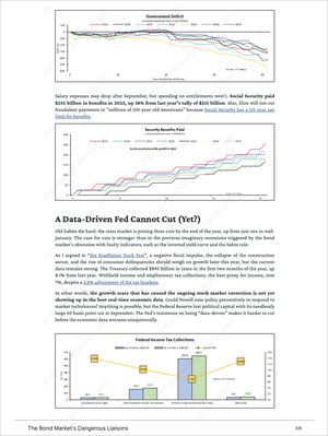 Global Macro Insights by Vincent Deluard report page displaying detailed charts on government deficit trends, Social Security benefit payments growth, and analysis of federal income tax collections with expert perspectives for Market Reports Subscriptions. Expert insights and exclusive market analysis. - report example 8