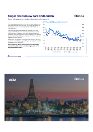 Sugar Market Reports | Premium page showing New York and London sugar price trends with market analysis and an Asia regional image by StoneX. - report example 2