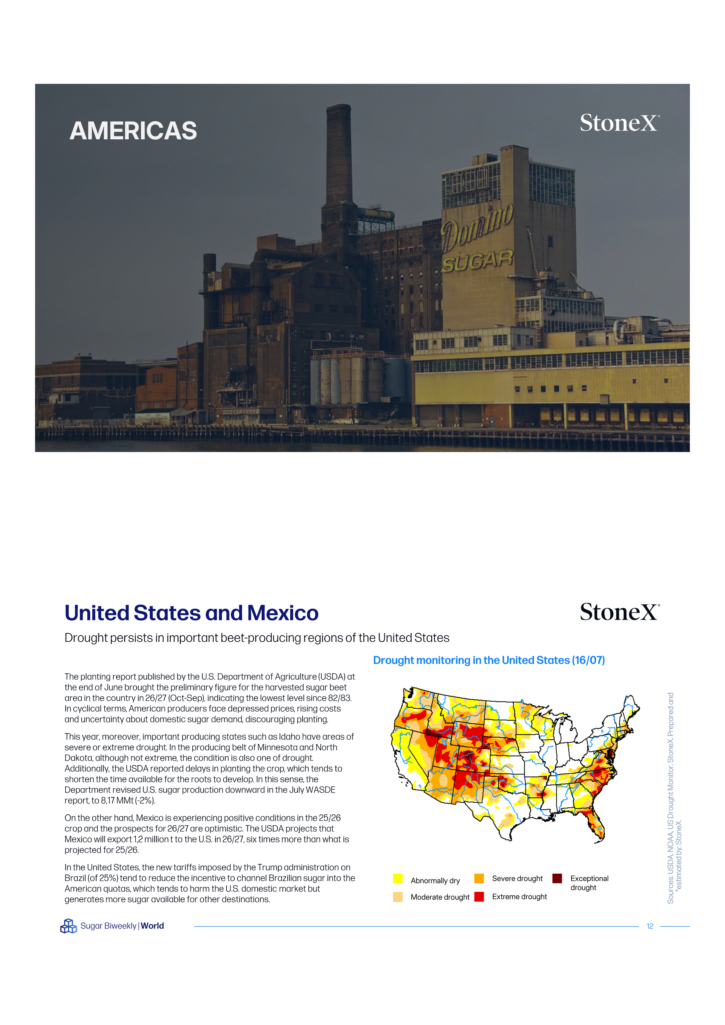 Sugar Market Reports | Premium page featuring analysis of drought impact on U.S. and Mexico sugar beet production with regional drought severity map and market insights.