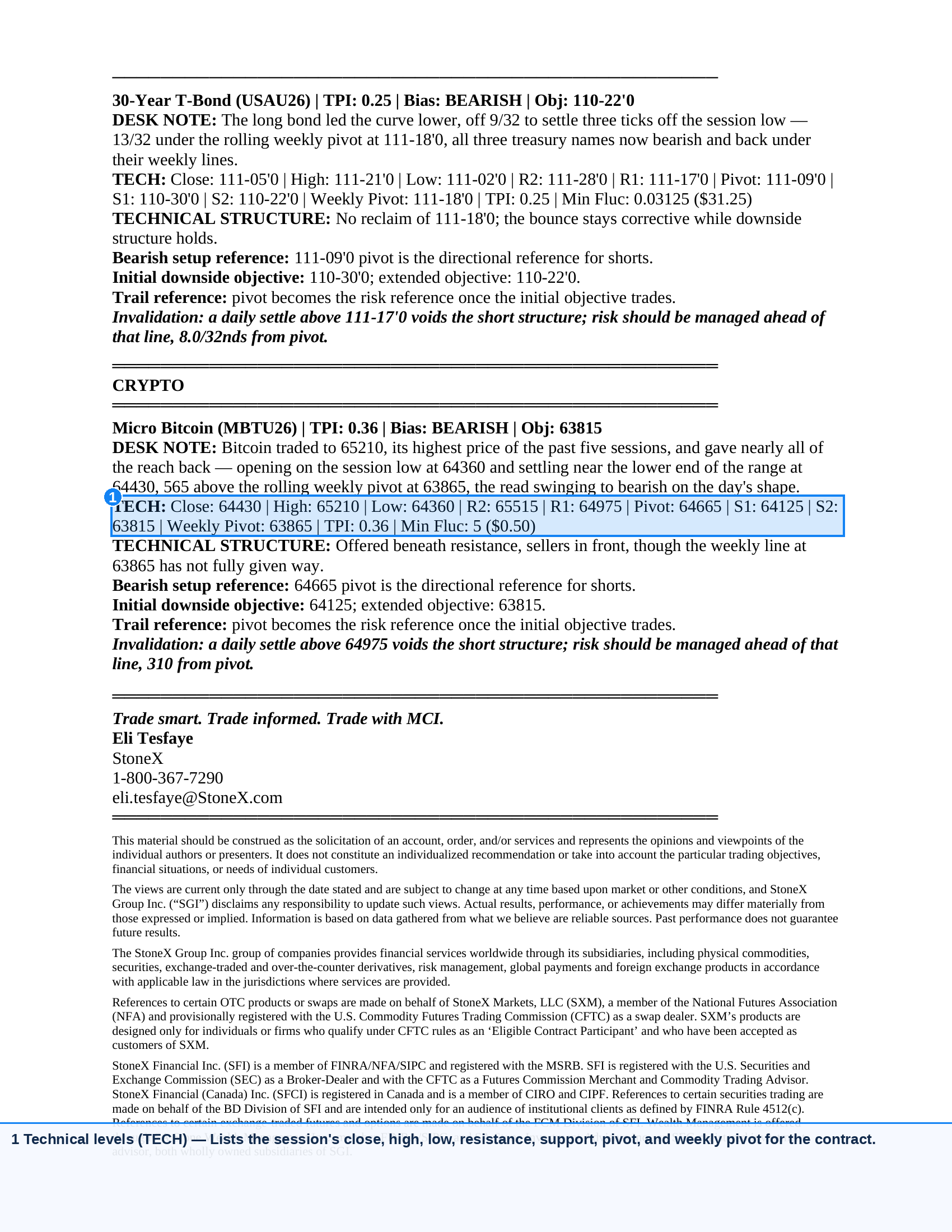 Screenshot of Morning Commodity Insight by Eli Tesfaye - Technical Analysis Report Subscription showing detailed market bias, pivot levels, risk management notes, and price targets for 30-Year T-Bond and Micro Bitcoin futures with structured technical commentary.