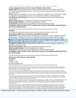 Screenshot of Morning Commodity Insight by Eli Tesfaye - Technical Analysis Report Subscription showing detailed market bias, pivot levels, risk management notes, and price targets for 30-Year T-Bond and Micro Bitcoin futures with structured technical commentary. - report example 11