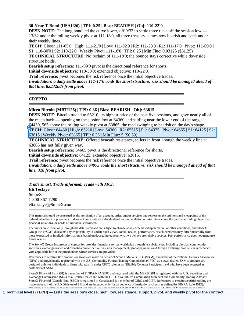 Screenshot of Morning Commodity Insight by Eli Tesfaye - Technical Analysis Report Subscription showing detailed market bias, pivot levels, risk management notes, and price targets for 30-Year T-Bond and Micro Bitcoin futures with structured technical commentary.