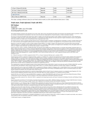 Screenshot of a detailed options summary table and disclaimers page from Morning Commodity Insight by Eli Tesfaye - Technical Analysis Report Subscription, providing bearish market bias indicators, risk disclosures, and expert contact information for futures traders seeking structured market insights and technical analysis. - report example 20